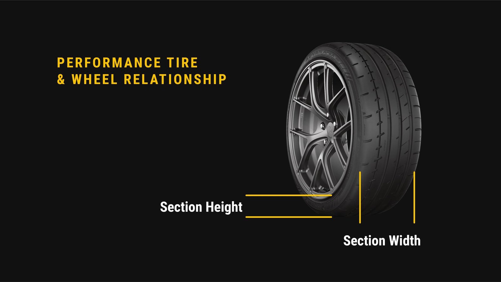 Tire Dimensions